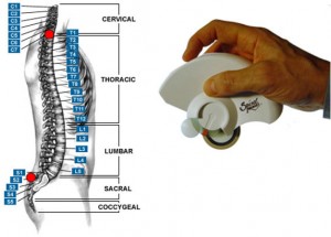 valutazione del rachide con spinalmouse