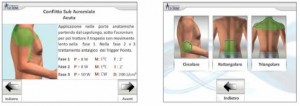 laserterapia